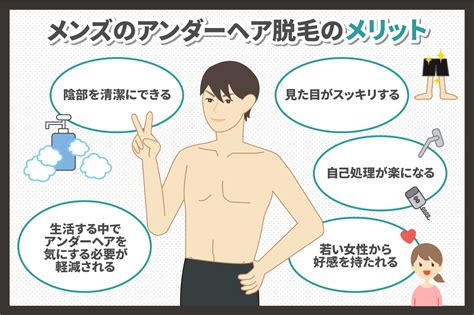 男性陰毛|男のアンダーヘアは処理すべき？プロに聞く実態とオ。